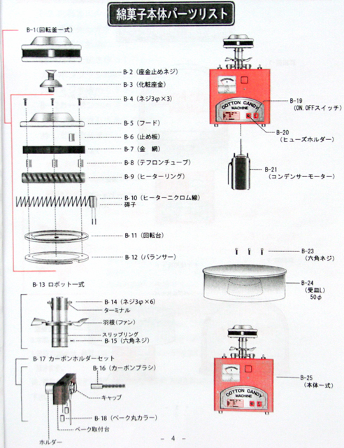 綿菓子機(わたあめ機) TK-5型 朝日産業 - 調理器具